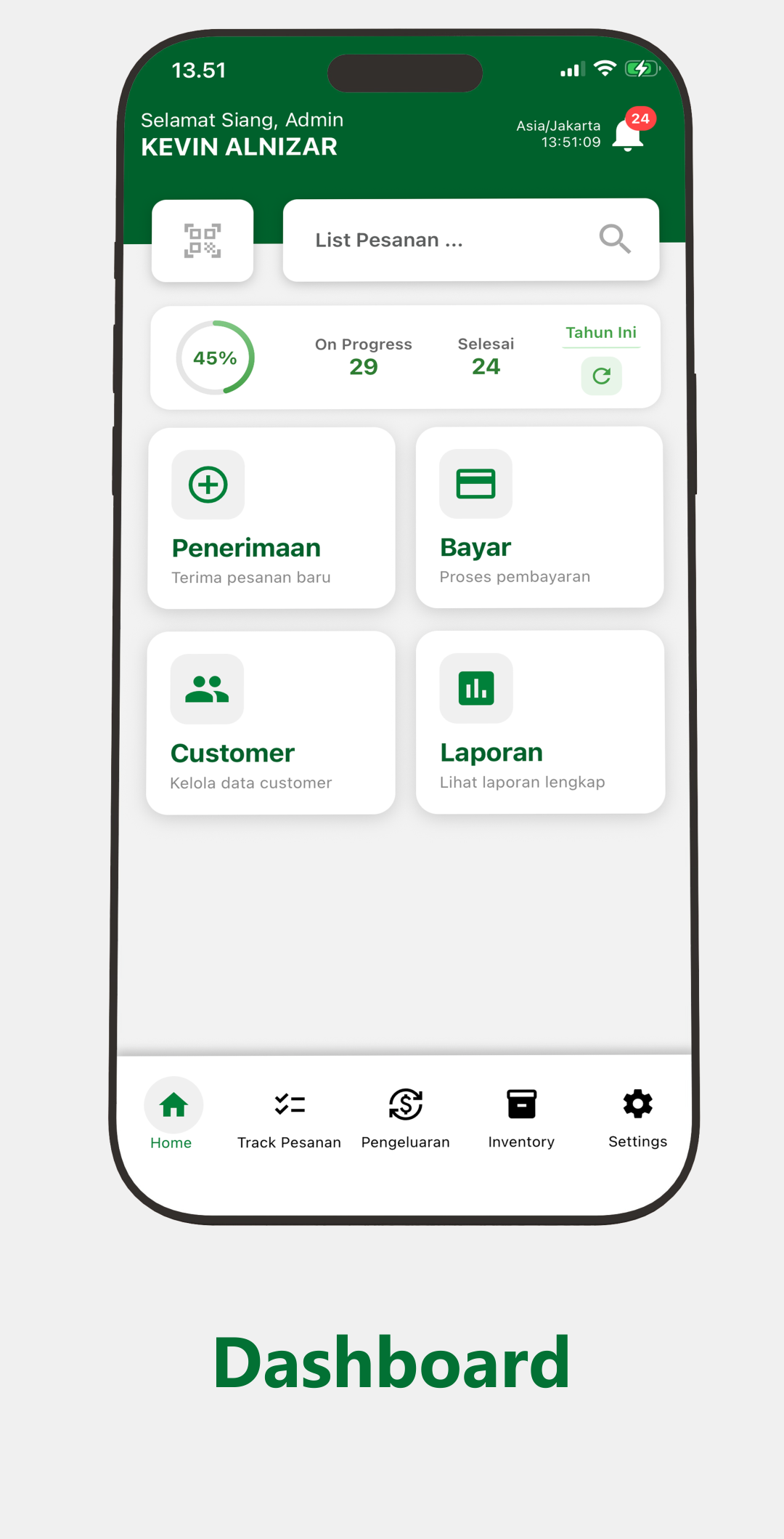 Dashboard CuciQu Pro